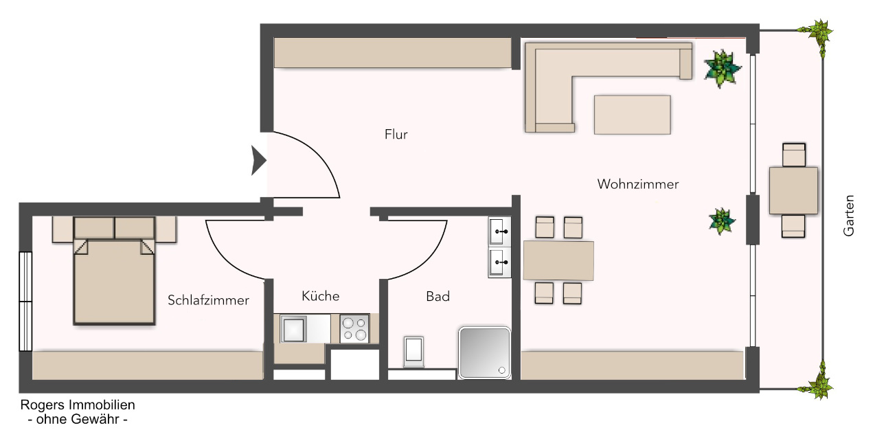 Forstenried Wohnung Grundriss EG